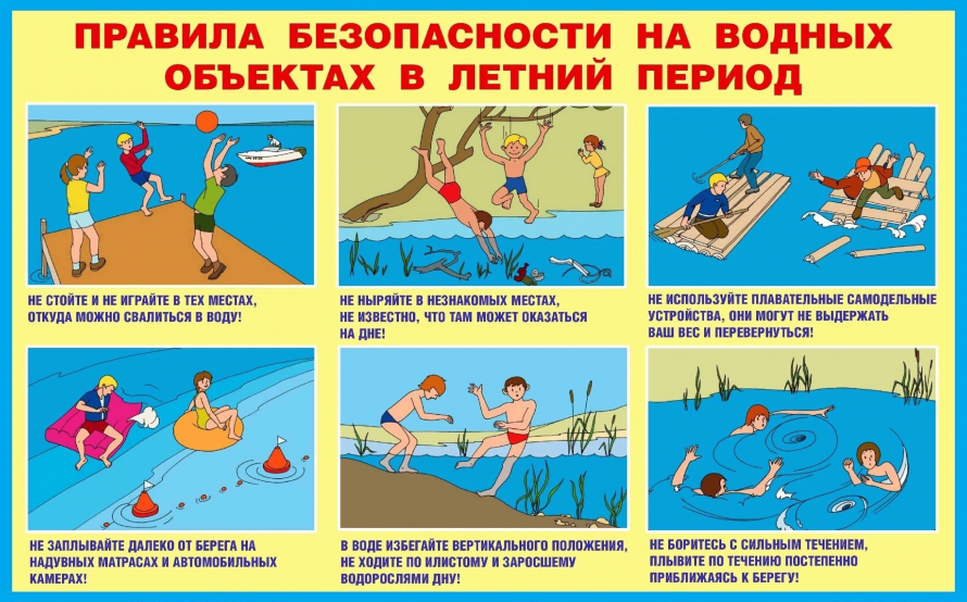 Соблюдение правил безопасного поведения на водных объектах в летний период.