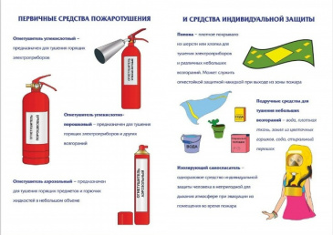 Памятка: первичные средства пожаротушения в быту