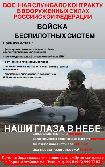 ВОЕННАЯ СЛУЖБАПО КОНТРАКТУ В ВООРУЖЕННЫХ СИЛАХ РОССИЙСКОЙ ФЕДЕРАЦИИ