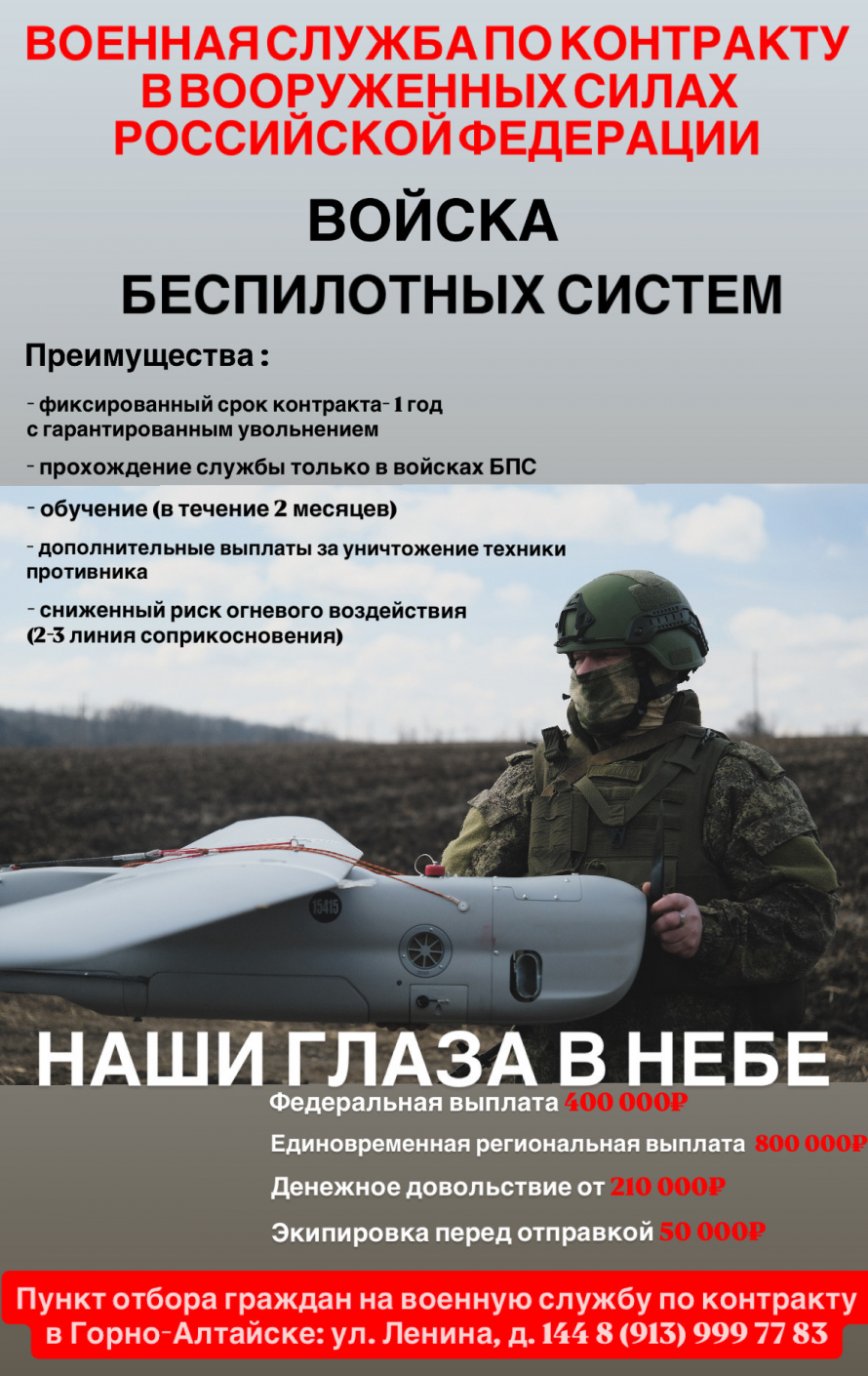 ВОЕННАЯ СЛУЖБАПО КОНТРАКТУ В ВООРУЖЕННЫХ СИЛАХ РОССИЙСКОЙ ФЕДЕРАЦИИ