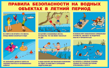 Соблюдение правил безопасного поведения на водных объектах в летний период.