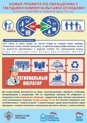 Новые правила по обращению с ТКО
